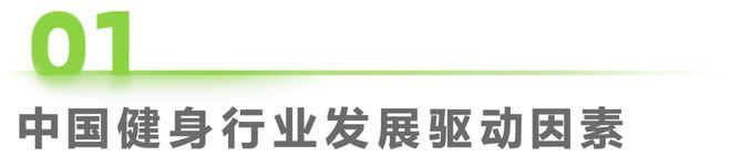 202九游app官网4年中国健身行业经营白皮书(图1)