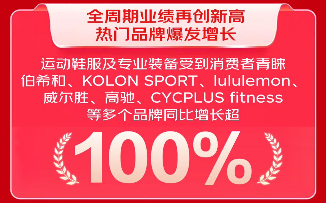 满足“随时随地大小练” 京东1111瑜伽、壶铃等品类增长超50%九游app(图1)